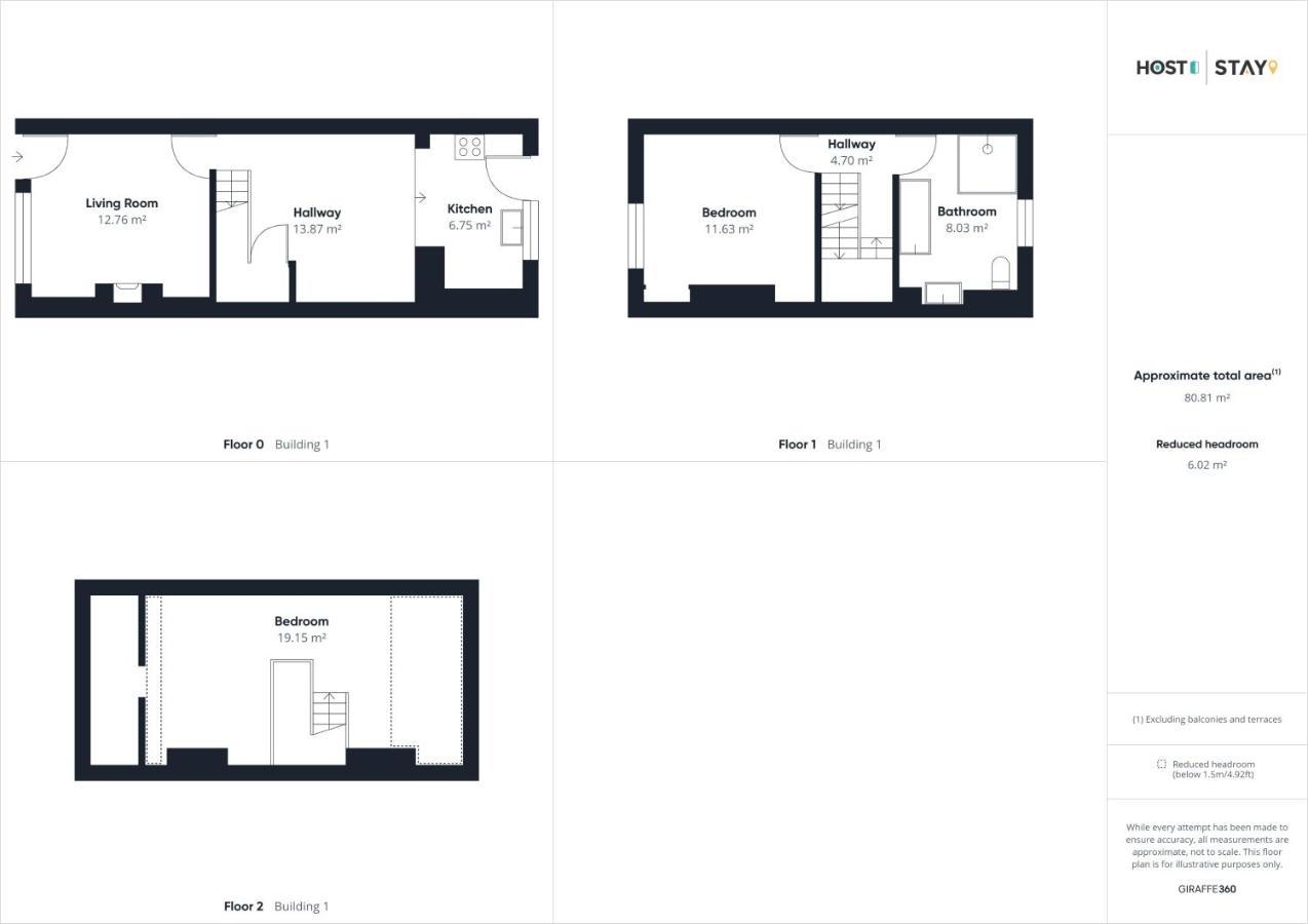 Host & Stay - Friths Scarborough Exterior foto